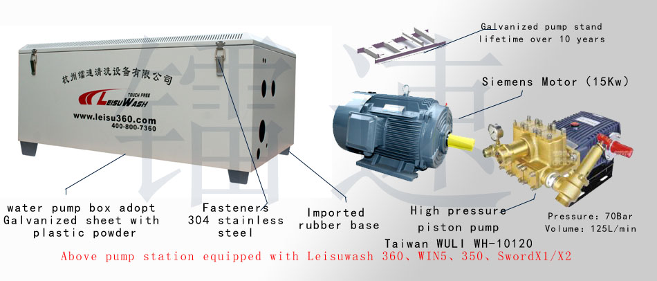 Leisuwash GOLD 360 Automatic Car Wash System